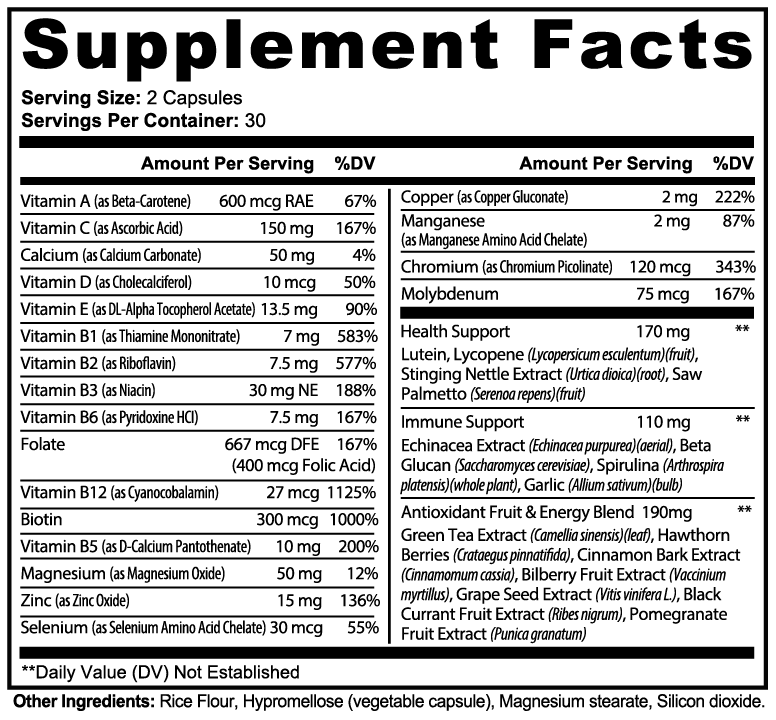 CoreVital Multivitamin