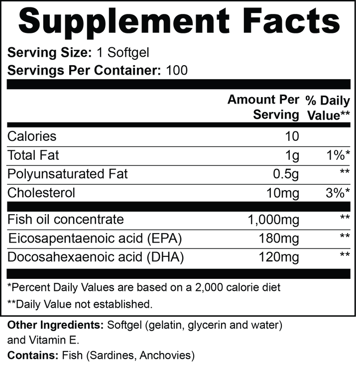 HLTH-BlueWave (Omega 3 Capsules)