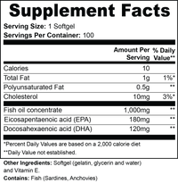 HLTH-BlueWave (Omega 3 Capsules)