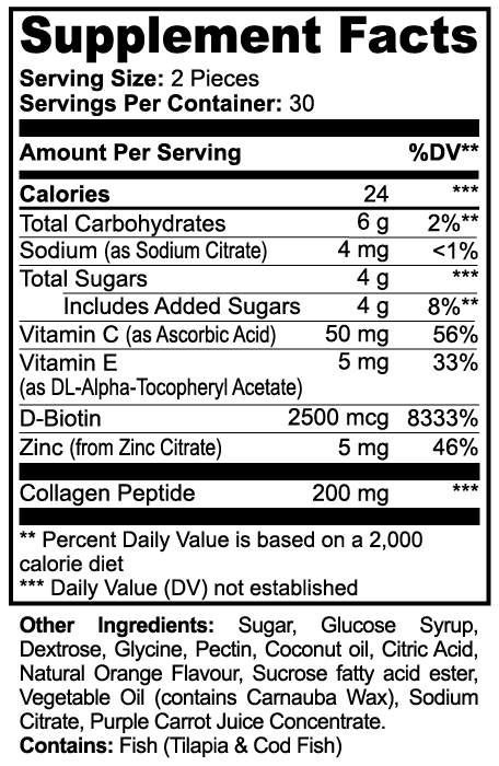 HLTH-VitaGlow (Collagen Gummies)