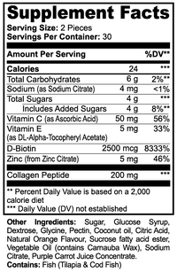 HLTH-VitaGlow (Collagen Gummies)