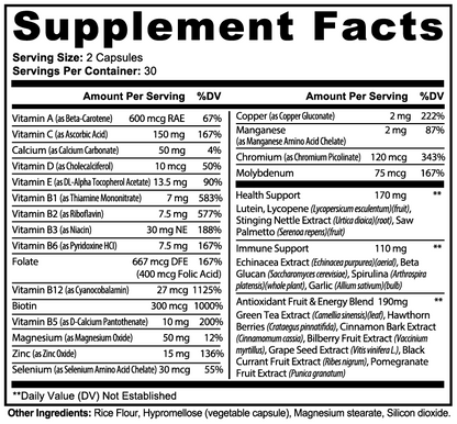 CoreVital Multivitamin